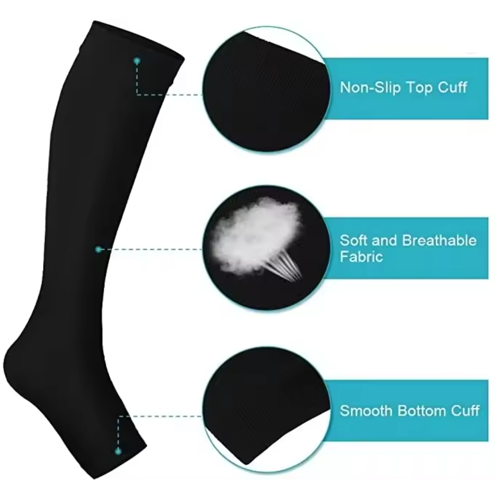 Medical Grade Compression Stoc - đánh giá và giá Compression Sleeve Calf