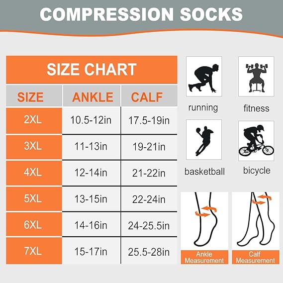 1/3Pairs 3XL-7XLPlus Size Wide - đánh giá và giá Compression Sock Medical