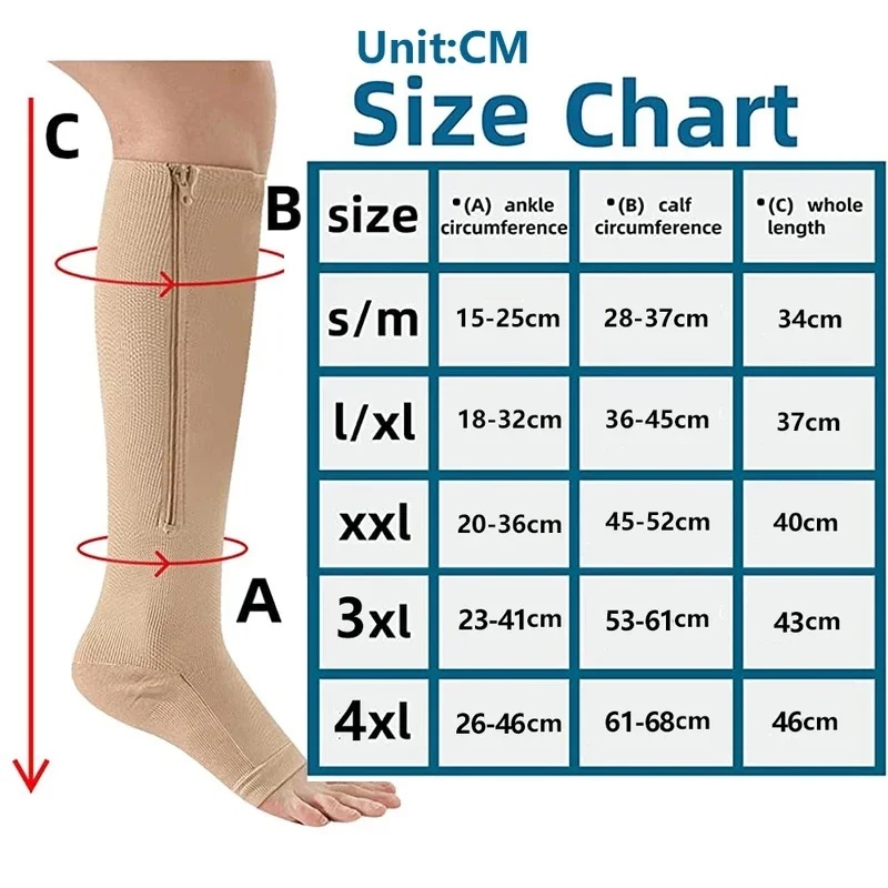1/2/3/4pairs medical compressi - đánh giá và giá Compression Sock Medical